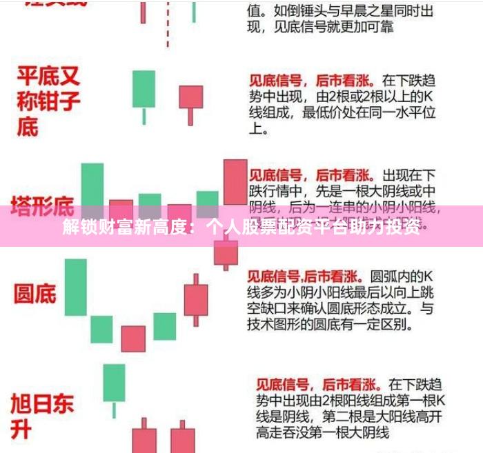 解锁财富新高度：个人股票配资平台助力投资